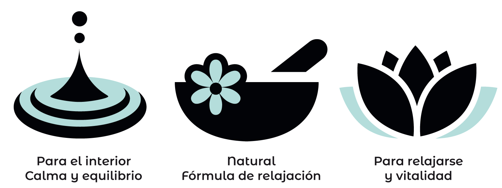 Aceite de CBD barato