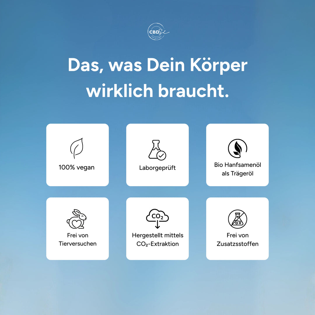 CBD Öl 10% Vollspektrum