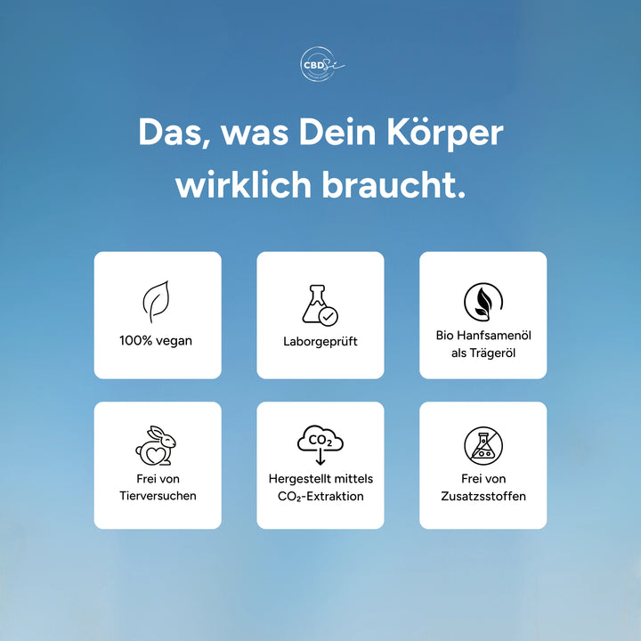 CBD Öl 10% Vollspektrum